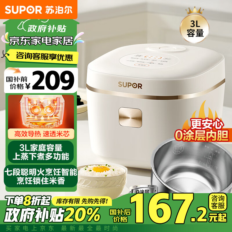 SUPOR 苏泊尔 无涂层电饭锅家用3L SF30FC971 ￥158.75