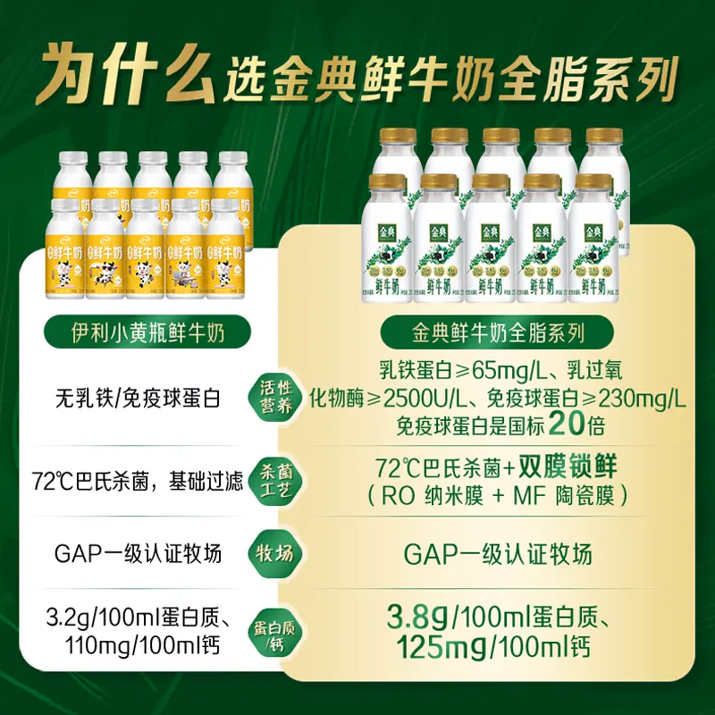 金典 营养早餐奶 鲜牛奶 235ml*10瓶 34.23元 - 线报酷