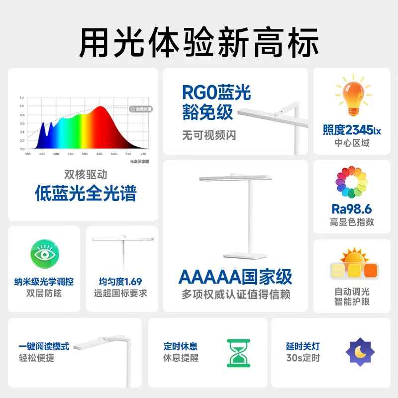 松下 T20近视防护 护眼台灯 247.03元 - 线报酷
