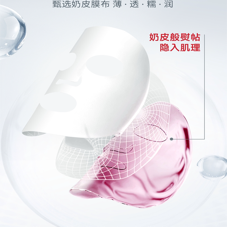 话肤 烟酰胺胶原奶皮乳敷面膜补水焕白去黄气暗沉抗皱舒缓面膜 1元 - 清风线报