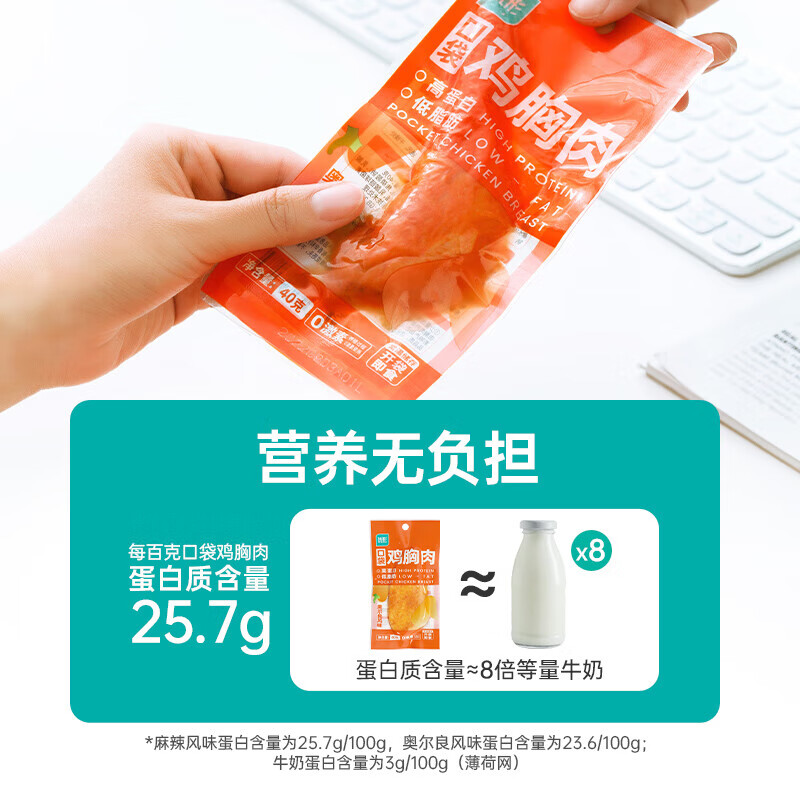 优形 鸡胸肉麻辣 40g*1袋（任选10件） 2.79元