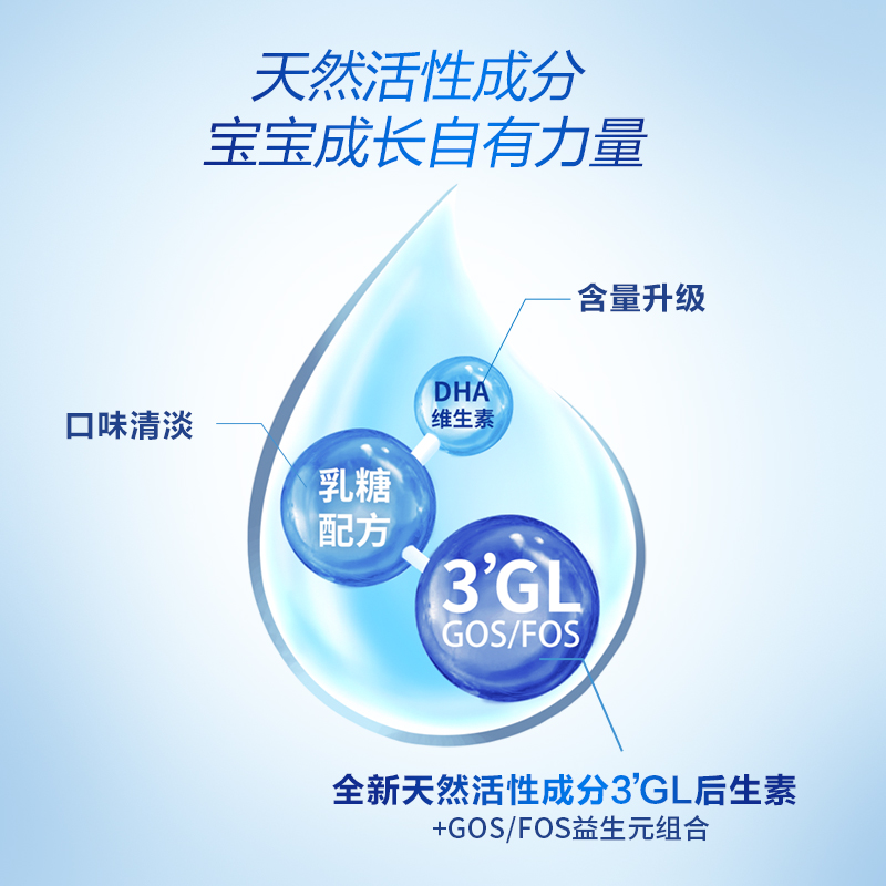 Nutrilon 诺优能 牛栏较大婴儿奶粉3段易乐罐800g 494.95元