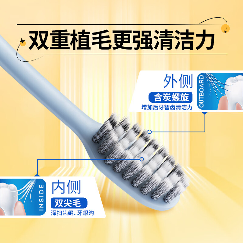 狮王 细齿洁系列 弹力旋净牙刷*2支 6.58元 - 清风线报