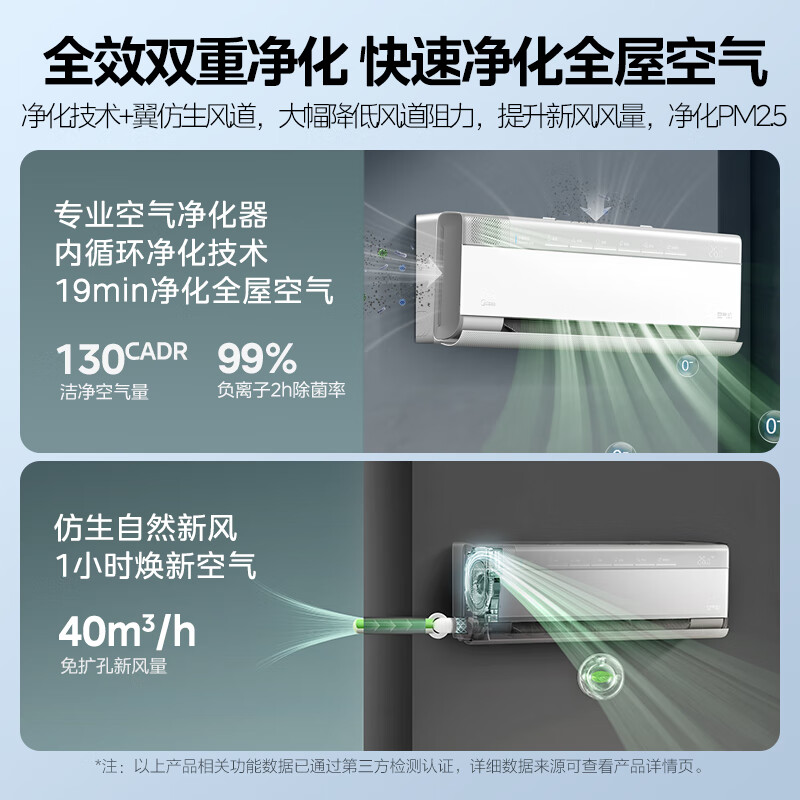 国家补贴：美的 空调挂机 空气机 大1.5匹 一级能效 KFR-35GW/T3 3575.24元