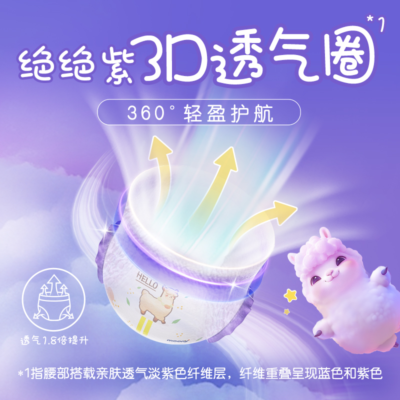 moony Q薄萌羽小羊驼系列 拉拉裤 108元（需用券）