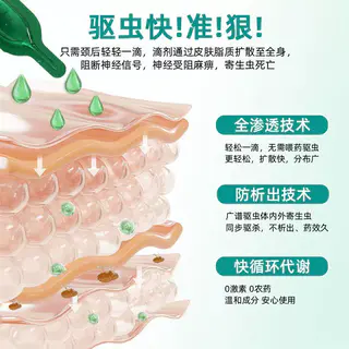 贝比熊 2盒 宠物驱虫药幼猫成猫体外驱跳蚤虱子蜱虫非泼罗尼滴剂 8.1元 - 线报酷 贝比熊 2盒 宠物驱虫药幼猫成猫体外驱跳蚤虱子蜱虫非泼罗尼滴剂 8.1元 - 线报酷
