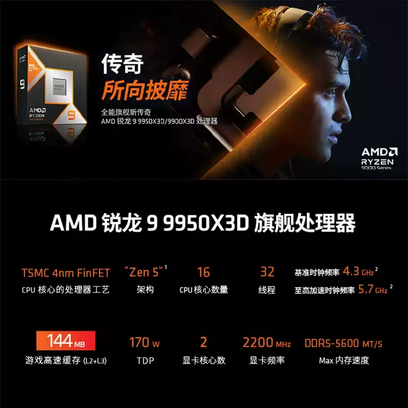 ROG X870/B850CPU主板套装 2942.1元 - 线报酷