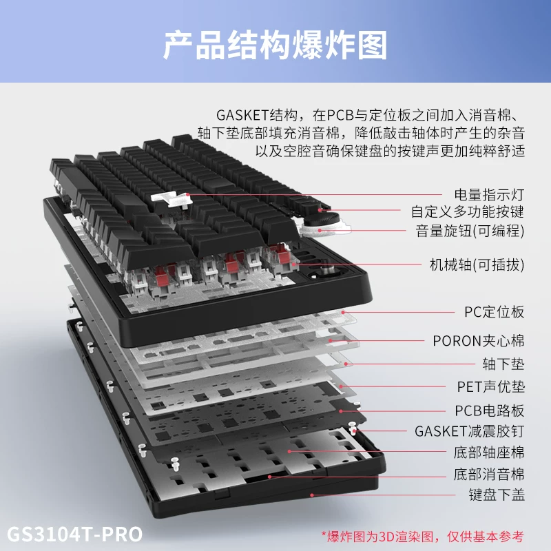 高斯 GS3104TPRO机械键盘无线风信子蓝牙三模游戏电竞办公 219元 - 线报酷