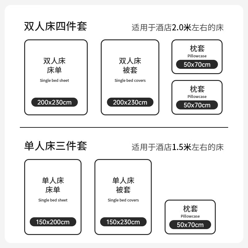 蓓安适 【酒店隔脏】一次性双人加大加厚床上四件套 10.3元 - 线报酷