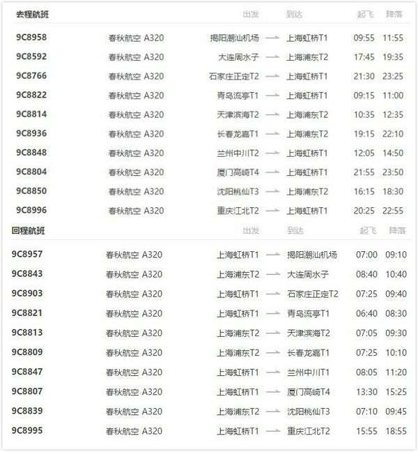 全国多地-上海往返含税机票+首晚住宿 （回程时间任选） 599元起