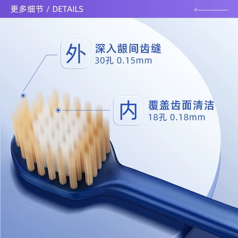 欧志姆 0-zone欧志姆软毛成人超软宽头家庭装清洁2支装牙刷 0.8元 - 美泡泡