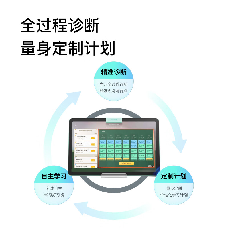 PLUS会员：小度 K16 学习机 AI老师版 6GB+256GB 2466.01元包邮（双重优惠，赠键鼠