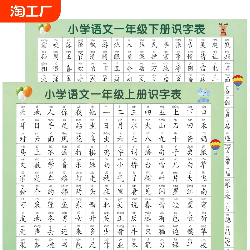 一二年级语文识字表挂图儿童小学生上册下册生字表认字学习挂图 ￥3.99