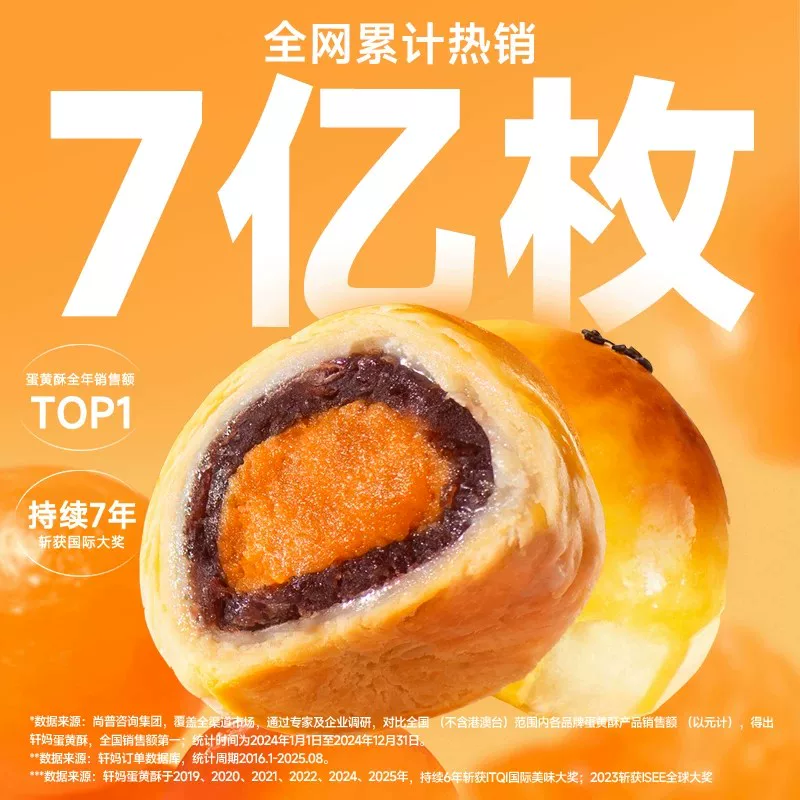 轩妈 家蛋黄酥糕点礼盒雪媚娘55g×6枚 30.5元 - 线报酷