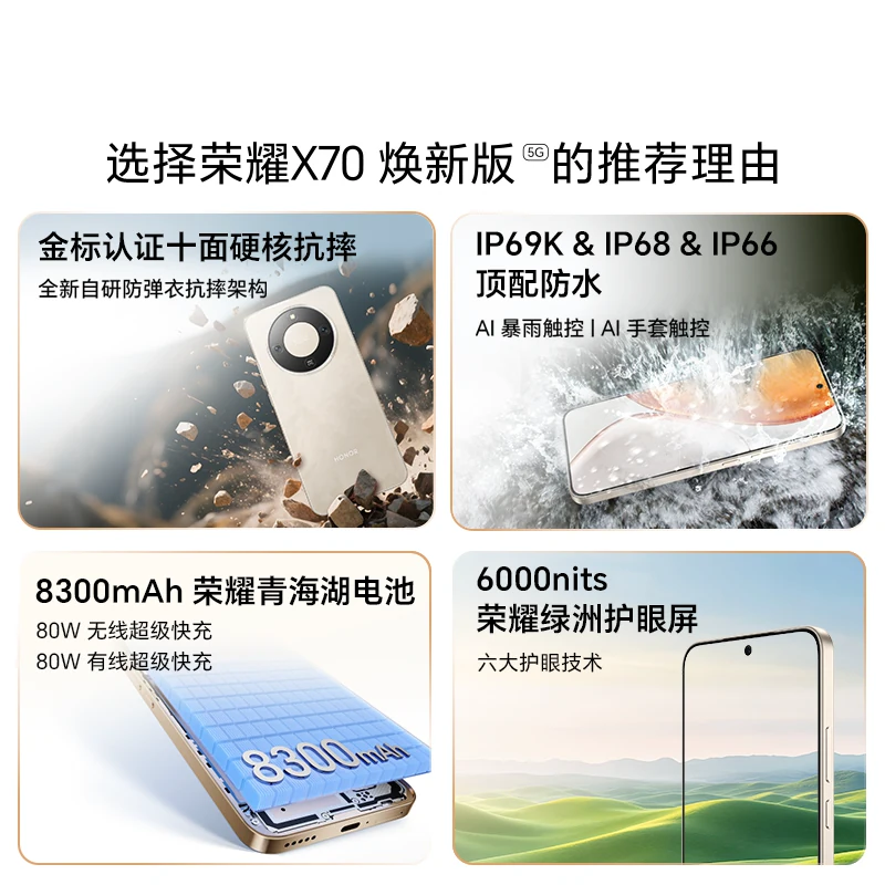 荣耀 X70 5G手机 第四代骁龙6 1171.9元 - 86线报
