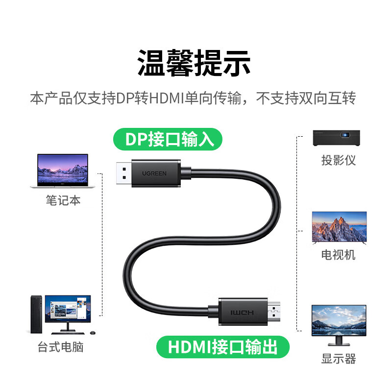 绿联 DP转HDMI转接线4K 热卖款 35.9元 - 清风线报