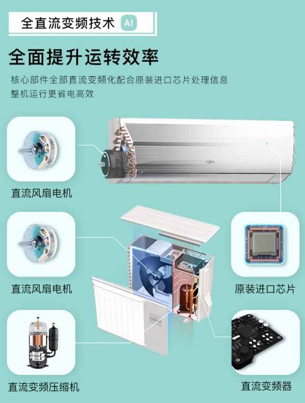 FUJITSU 富士通 KFR-72GW/Bpkma 新二级能效 壁挂式空调 3匹