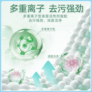 活力28洗衣液 2kg*4袋 26.6元 - 86线报 活力28洗衣液 2kg*4袋 26.6元 - 86线报