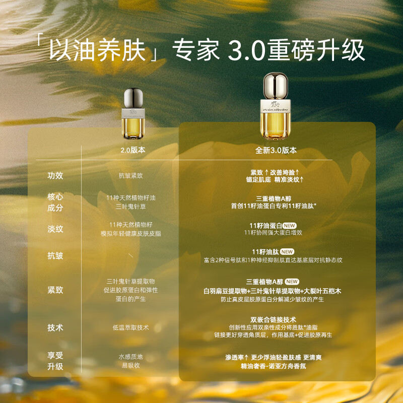 AFU 阿芙 11籽落籽生花礼盒 精华油60ml+香氛喷雾 抗皱淡纹送礼 11籽精华油3.0+