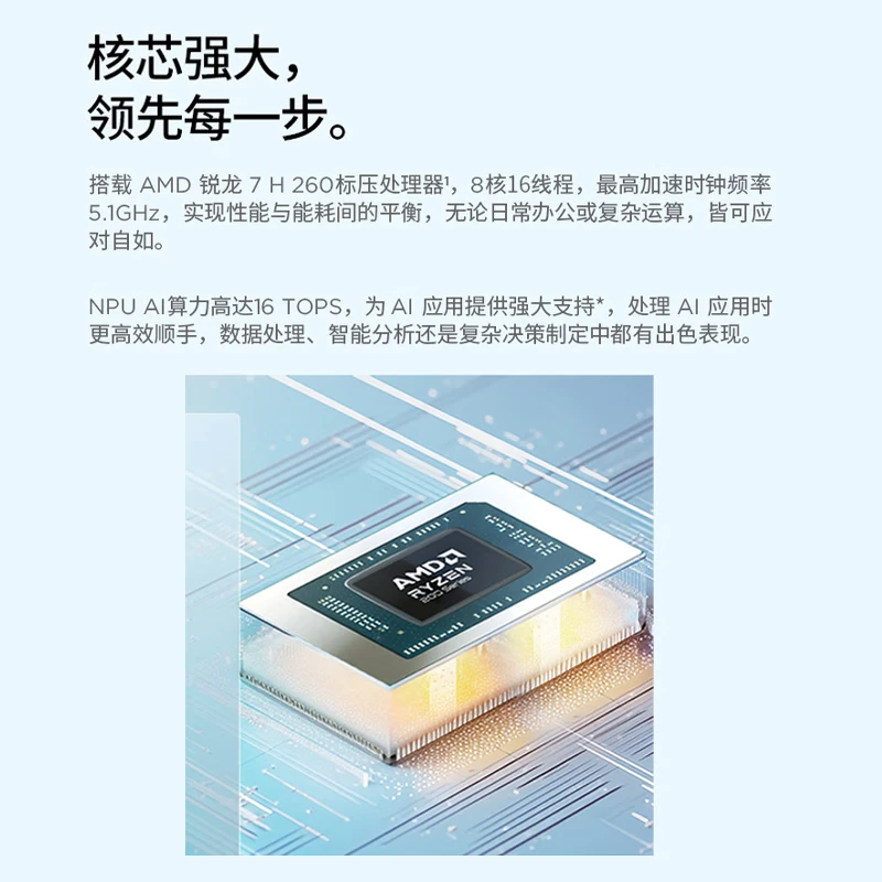 ThinkPad 联想ThinkBook14+2025 锐龙 7 处理器升级版 14.5英寸轻薄商务笔记本电脑 