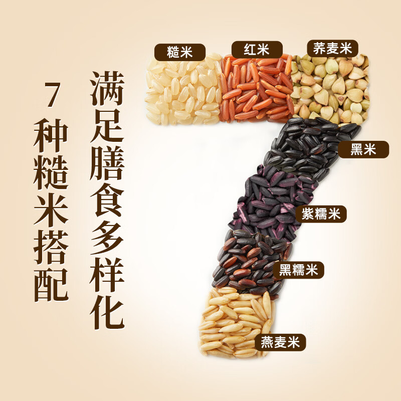 十月稻田 七色糙米 1kg 6.86元 - 线报酷