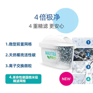碧然德 Maxtra Pro升级版 纯净全效型通用滤水壶净水壶6只滤芯 150.82元 - 线报酷 碧然德 Maxtra Pro升级版 纯净全效型通用滤水壶净水壶6只滤芯 150.82元 - 线报酷
