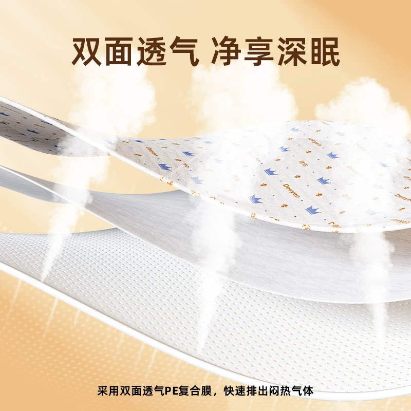 德佑 婴儿一次性隔尿垫 M码20片 吸水透气 12.9元 - 线报酷