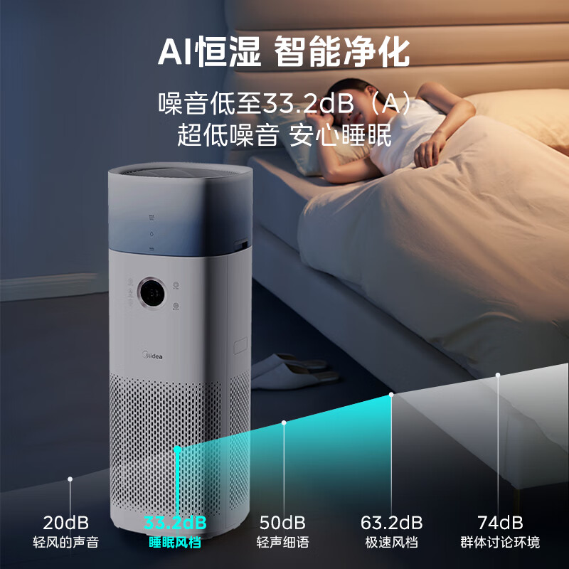 以旧换新补贴、PLUS会员：Midea 美的 KJ600G-RX600S 空气净化器 家用新风机 993.96