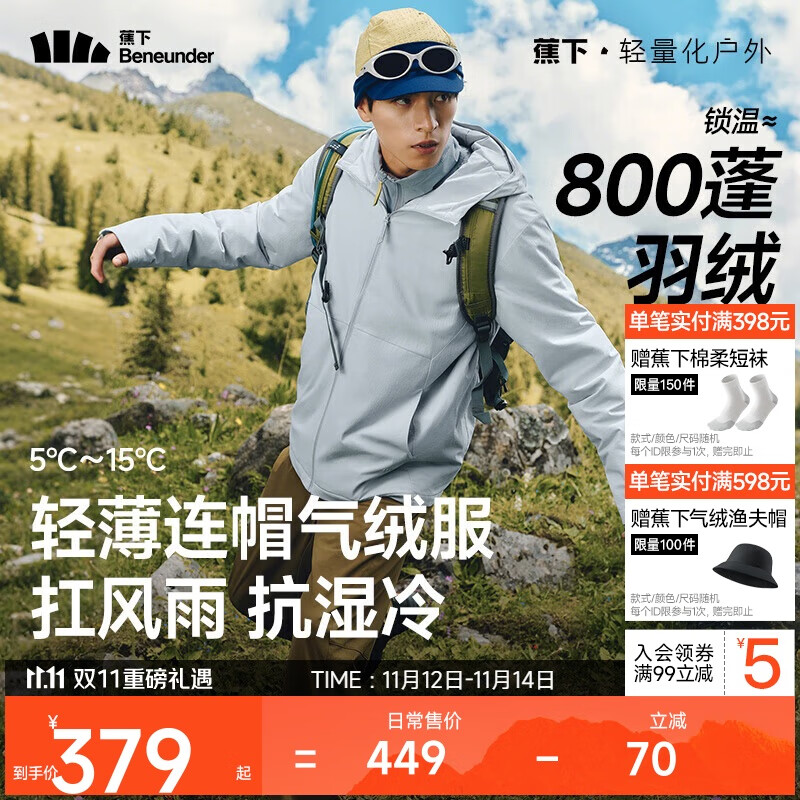 Beneunder 蕉下 气绒服男士秋冬季保暖连帽轻薄夹克外套户外CL233薄灰蓝XL 449元