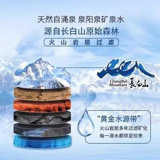 泉阳泉 长白山天然矿泉水600ml*24饮用水大桶水家用户外泡茶组合 27.85元 - 86线报 泉阳泉 长白山天然矿泉水600ml*24饮用水大桶水家用户外泡茶组合 27.85元 - 86线报