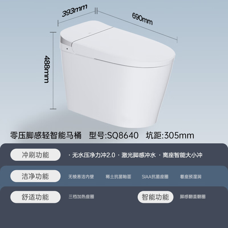 JOMOO 九牧 无水压限制轻智能马桶 SQ8640-SA-CJM 1705.06元包邮（双重优惠）