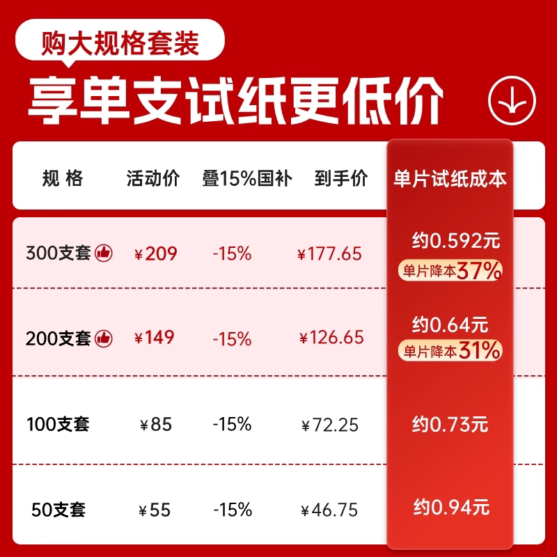 三诺 血糖仪优佳血糖检测仪家用测血糖的仪器高精准试纸条 27.8元 - 线报酷