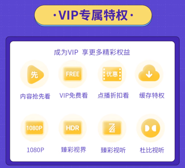 Tencent Video 腾讯视频 vip会员年卡