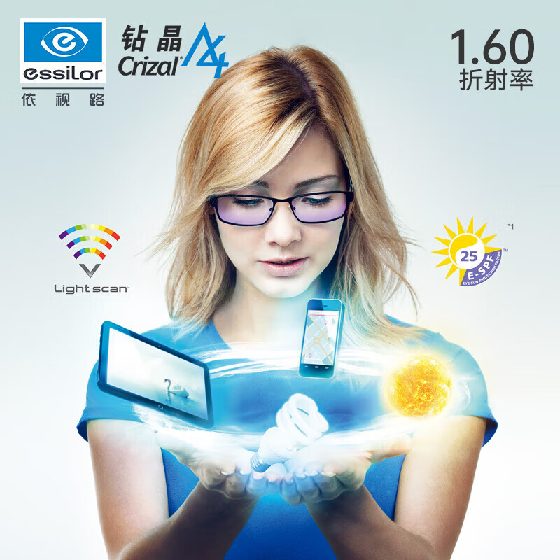 essilor 依视路 1.60钻晶A4防蓝光 2片+送镜架百款可选（含钛材架） 273元（需用