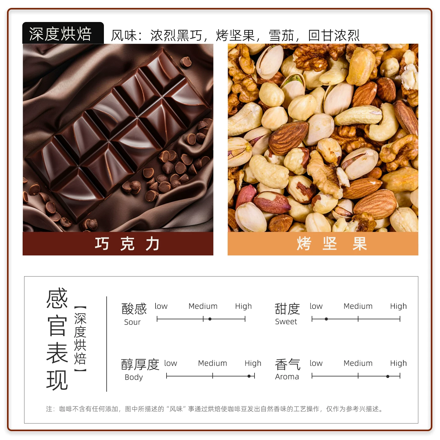赛品咖啡 意式拼配咖啡豆 深度烘焙 454g/袋 丝滑高油脂 鲜烘 33.1元淘金币到手29.55元 - 清风线报