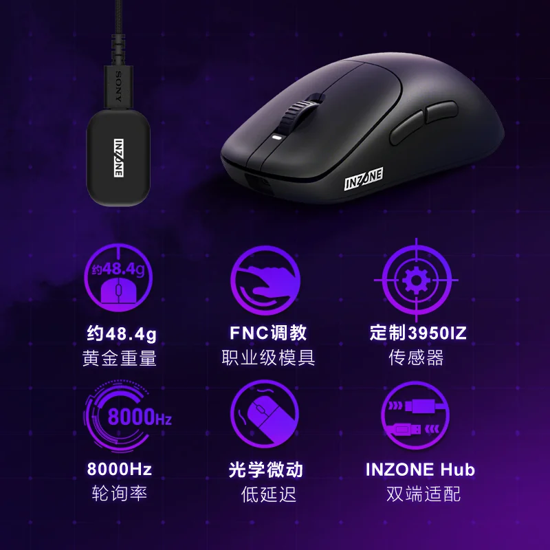 索尼 INZONE英纵G500FNC轻量化电竞鼠标 1199元 - 86线报
