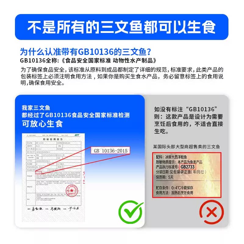 绪日鲜 挪威进口冰鲜三文鱼 上佳中段200g+鱼腩200g 61.43元 - 86线报