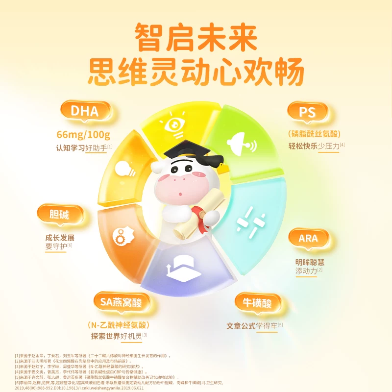 认养一头牛 儿童配方奶粉400克 27.9元 - 线报酷