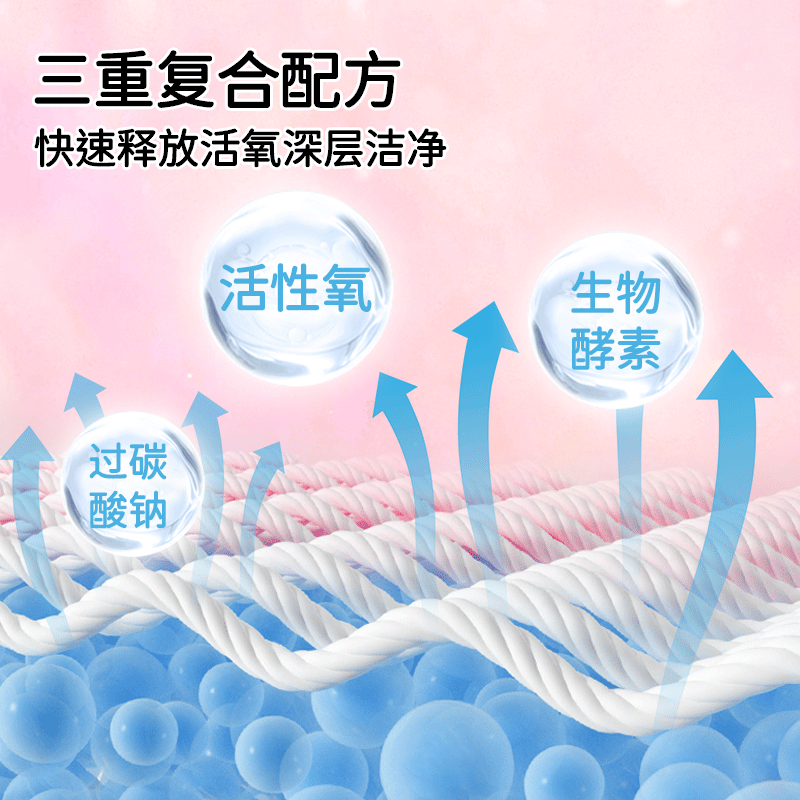 润孜 洗衣粉 500g*4瓶 47.8元 - 线报酷