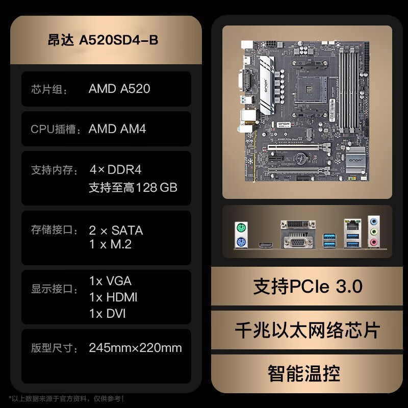 移动端:amd r5-5600g 散片处理器 昂达 a520sd4-b 主板 板u套装 979元