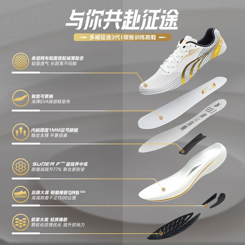 多威 征途3代丨跑步鞋男款夏季透气训练碳板专业跑鞋女运动鞋三代 56元