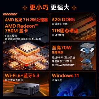机械师 R7H255 32G DDR5 1T迷你主机 3974.18元 - 86线报 机械师 R7H255 32G DDR5 1T迷你主机 3974.18元 - 86线报