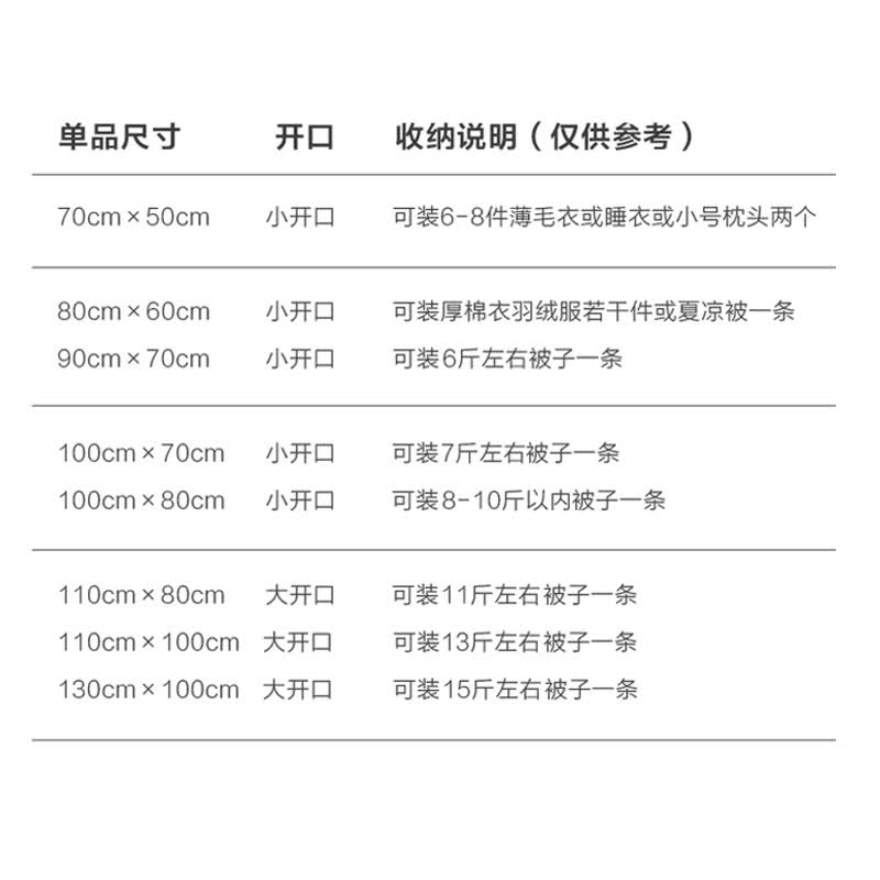 收纳博士 真空压缩袋套装 4个50*70+4个60*40+手泵 12.9元 - 线报酷