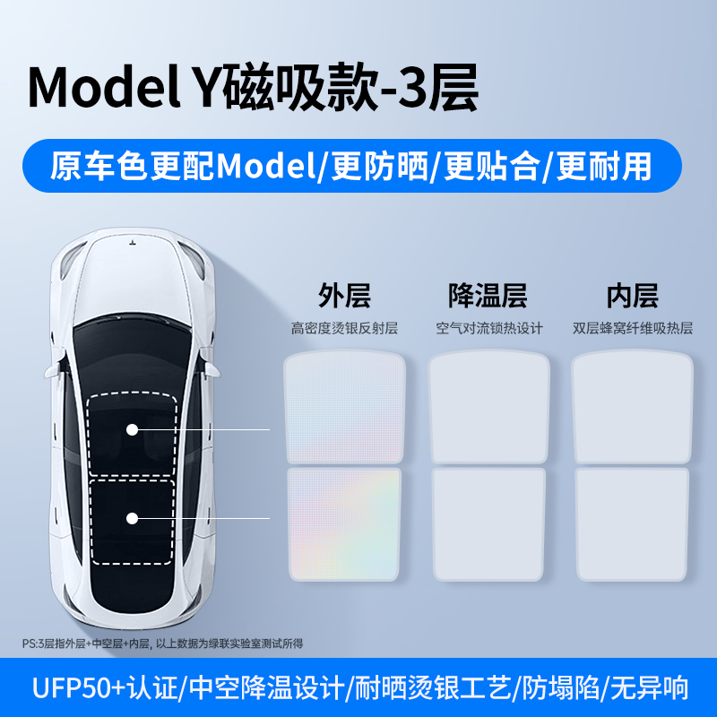 88VIP：绿联 汽车遮阳挡 ModelY磁吸款 130元（需用券）