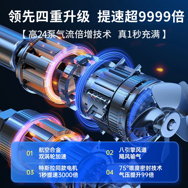 HELLOLEIBOO 多功能车载无线充气泵 26.64元 - 清风线报