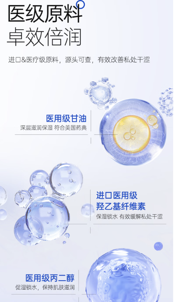jissbon 杰士邦 醫(yī)用人體潤(rùn)滑液 50g*2 買(mǎi)1送1