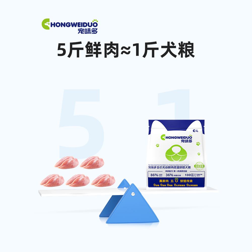 宠味多 低温烘焙狗粮全价鲜肉犬粮100g试吃 2.9元