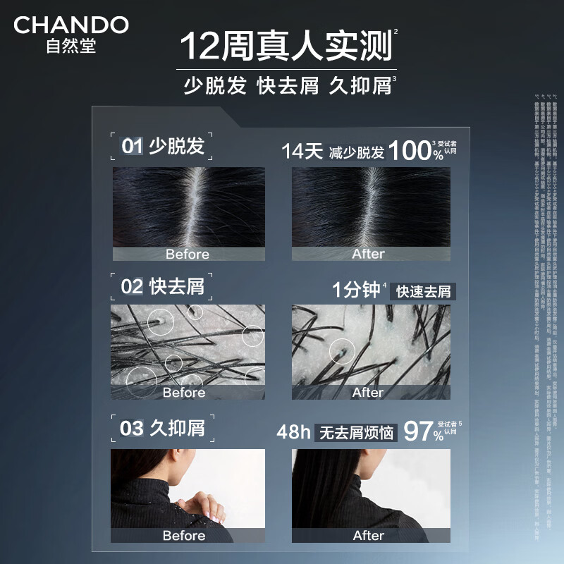 自然堂 洗发水 550ml 31.12元 - 线报酷