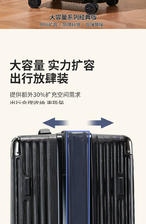 圣艳 双层防爆拉链行李箱女2023PC材质耐磨拉杆箱可扩容20寸密码箱 151.52元（