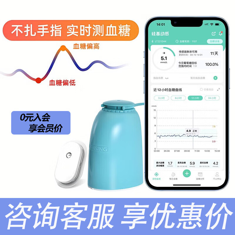 sisensing 硅基动感 动态血糖仪 1盒 269元